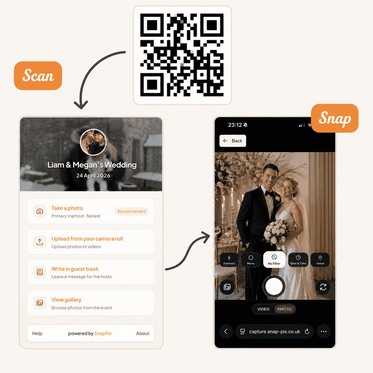 Guest instructions: scan QR, open the portal, then take or upload a photo in the browser.